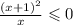 \frac{(x + 1)^{2} }{x} \leqslant 0