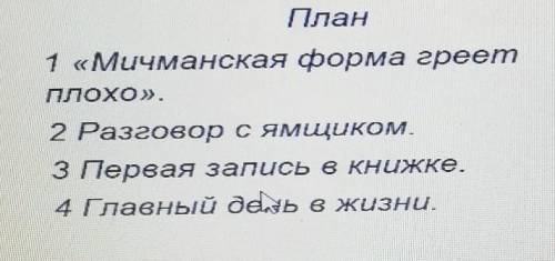 Нужно составить краткое сочинение по плану. Умоляю