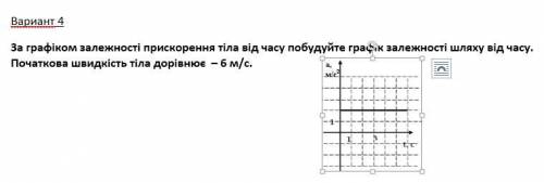 За графіком залежності координати від часу побудуйте графік залежності швидкості від часу Початкова