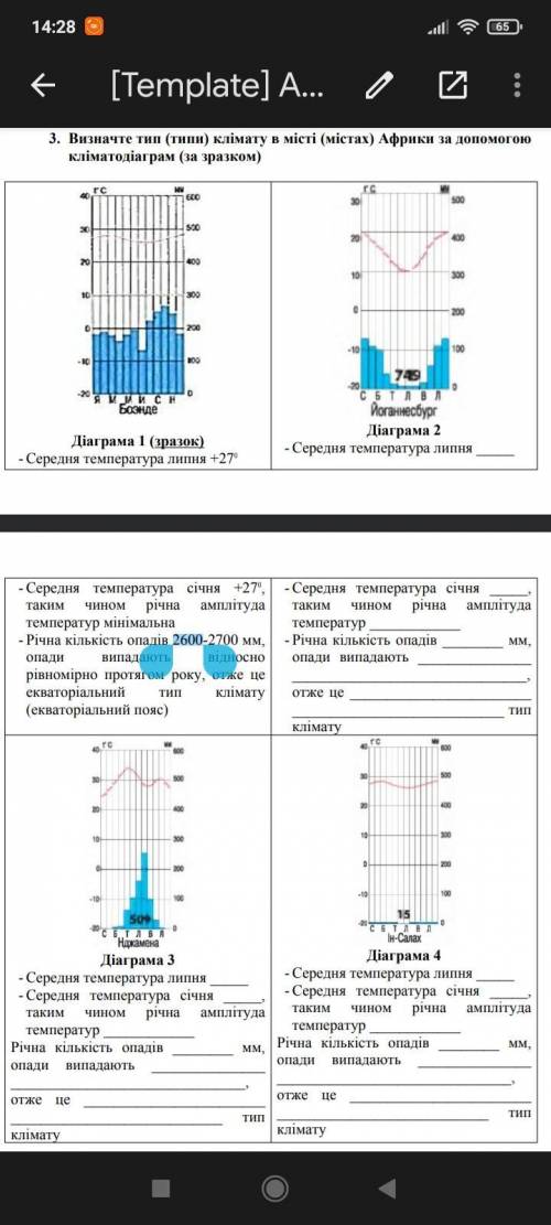 Визначте тип (типи) клімату в місті (містах) Африки за до кліматодіаграм (за зразком)