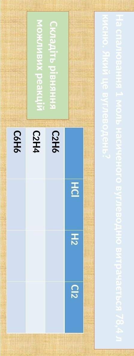 На спалювання 1 моль насиченого вуглеводню витрачається 78,4 л кисню. Який це вуглеводень? Складіть