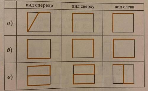 Обратное задание: даны проекции ломаных спереди, сверху и слева. Тонким карандашом нарисуйте куб, а