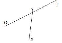 Изображены ли на рисунке смежные углы? Если да, то выбери их. ∡ORSи ∡SRT ∡ORSи ∡ORT ∡ORTи ∡TRS