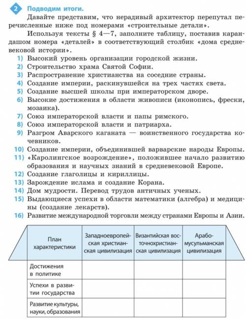 ОЧЕНЬ Надо заполнить таблицу