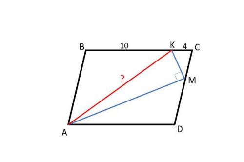 Точка М – середина стороны CD параллелограмма ABCD. Точка К делит сторону ВС на отрезки с длинами 10