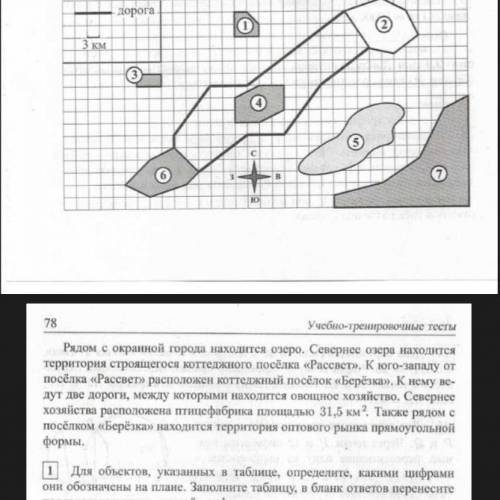 Соотнести цифры с объектами оптовый рынок- овощное хозяйство- птицефабрика- посёлок рассвет- посёлок