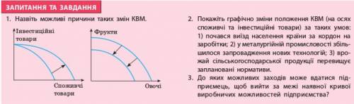 Економіка 10 клас (Назвіть можливі причини таких змін КВМ)