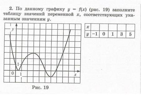 очень надо, но я пропустил эту тему.