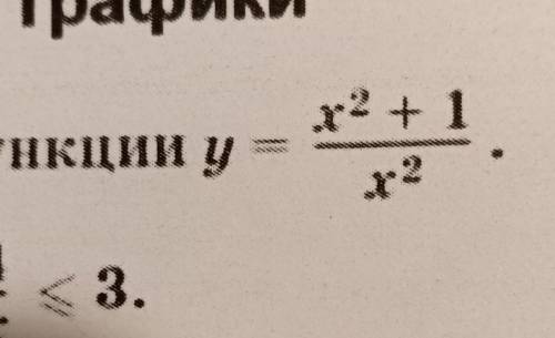 Найдите область значений функции ​