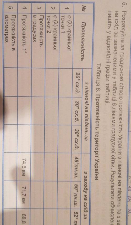 Дуже ДО ТЬ, 5. Розрахуйте за градусною сіткою протяжність України з півночі на південь та з заходуна