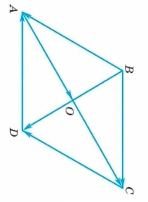 Равны ли векторы BA и CD, BC и DA, BA и BD, AO и AC, AC и BC, AO и OC? (upd.)​