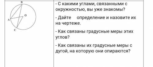 С какими углами связанными с окружностью вы уже знакомы?​