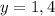 \displaystyle y = 1,4