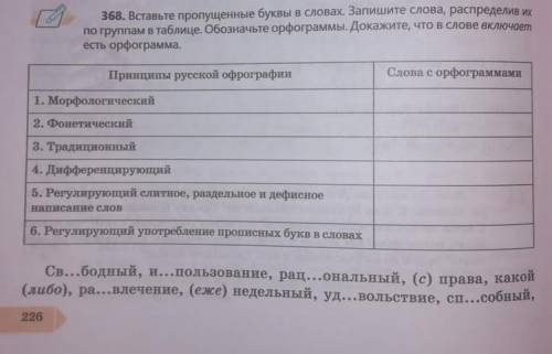 в отличи... от, результат...в, обществе...ый, включа...т, ра...считать, (время) Препровождения, (не)