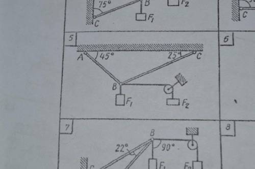 ТЕХНИЧЕСКАЯ МЕХАНИКА Определить реакцию стержня , удерживающих грузы F1 и F2. Массой стержней пренеб