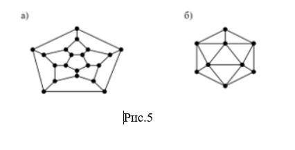 Знайти гамільтонові цикли в графах, які зображені на рис. 5.