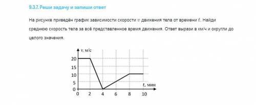 Нужна только средняя скорость без решения