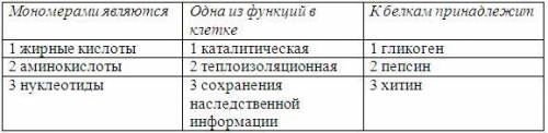 Задание 7 содержит три колонки информации, в каждом из которых она обозначена цифрами. Выберите из к