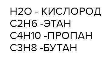 В чем проявляется химичный характер элементов?​