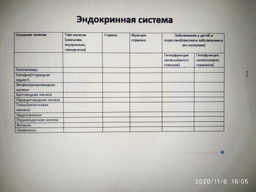 с таблицей по теме эндокринная система