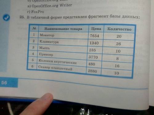 решить 2 задачи по информатике и объясните как вы решили задачи. Никак не могу понять. Задачи на фот