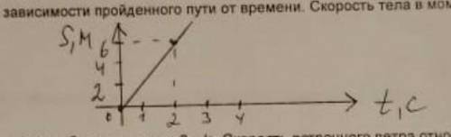 На рисунке представлен график зависимости пройденного пути от времени. Скорость тела в момент времен