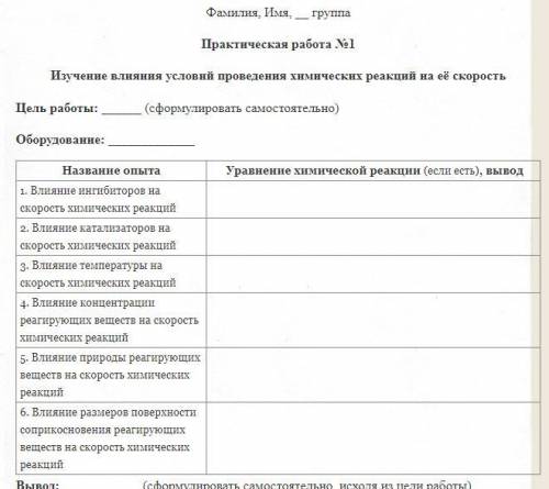 Нужна Практическая работа Изучение влияния условий проведения химических реакций на её скорость От