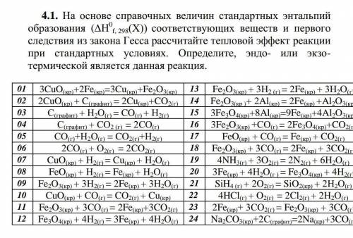 2СО(г) + О2(г) = 2СО2(г) можно решить только номер 6​