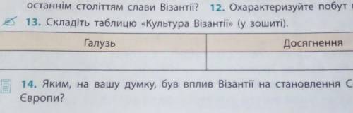 нужно щас ❤️13 задание