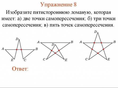 изобразить ломаную состоящую из пяти звеньев которая имеет а) 2 точки самопересечения, б) 3 точки са