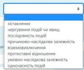 Установіть відповідність між складносурядними реченнями та смисловими зв'язками: За 10 минут И прави