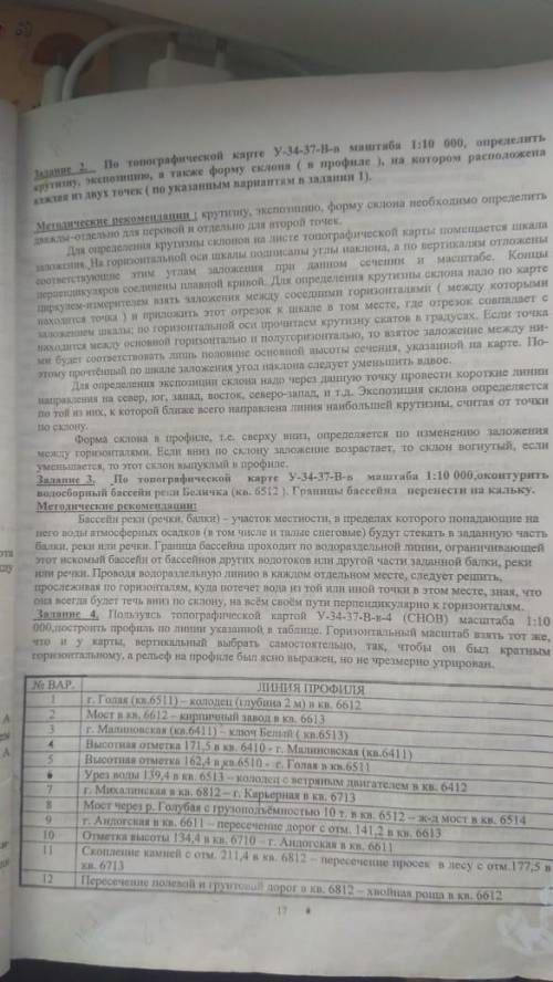 По топокрафической У-34-37-В-в 1:10 000, определить крутизну, экспоpиwию, и форму склона ( в профиле