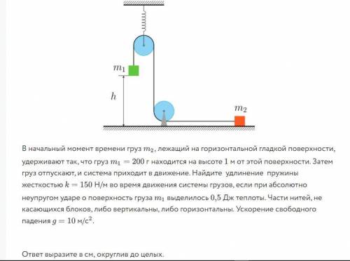 Падение с высоты Установка состоит из двух идеальных блоков, пружины, двух грузов m1 и m2 и нерастяж