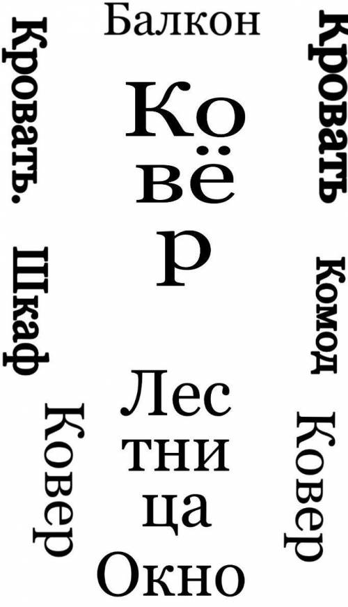 Описание своей комнаты. 5 класс соченение. ​