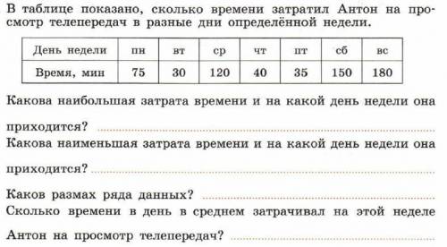 решить задания я просто сегодня не успею