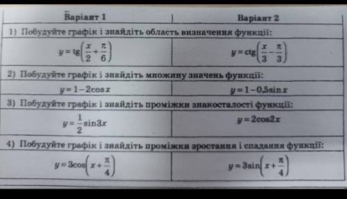 решить 2 вариант без 1 задания