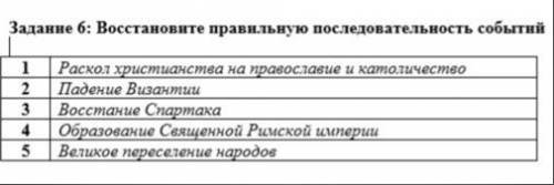 Восстановите правильную последовательность событий.