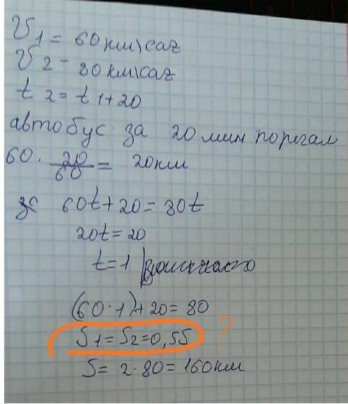 Не понимаю решение. Задача:«У нас есть пункт «А» и пункт «В». Из «А» выехал автобус со скоростью 60к