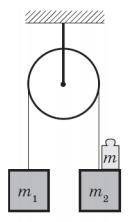 Два однакові тягарці масами 0,4 кг зв’язані між собою ниткою, перекинутою через блок. На один із тяг