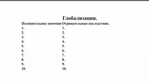 Напишите положительные и отрицательные последствия глобализации ( не меньше 10 в каждом столбике) За