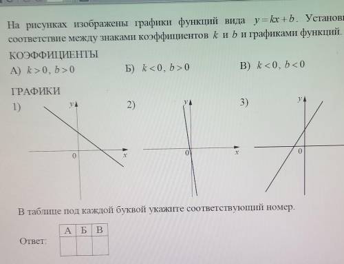 с геометрией, 9 класс​