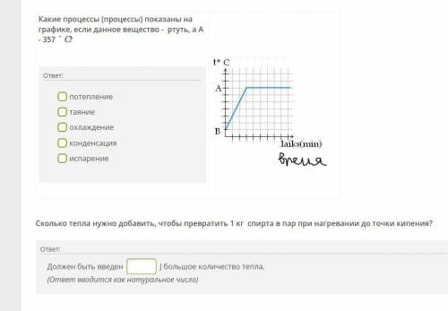 Испарение и конденсация. График. Удельная теплота испарения