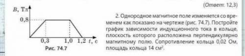 Однородное магнитное поле изменяется со временем как показано на чертеже(рис.74.7)Постройте график з