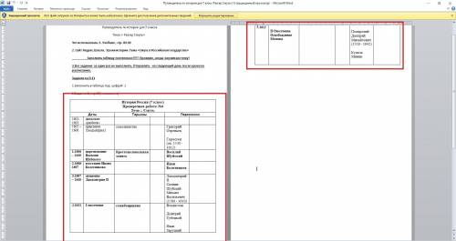 Заполнить таблицу тема смуты: Даты, термины, персоналии(то, что я выделила красным.)