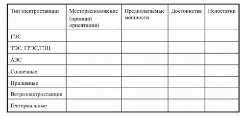 SOS ФИЗИКА 10-11 КЛАСС