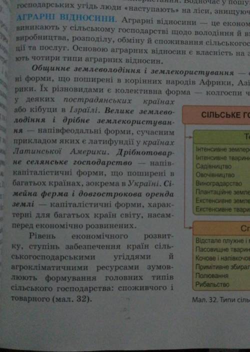 Визначити типи сільського господарства в світі. Який тип характерний для країн Східної Європи​