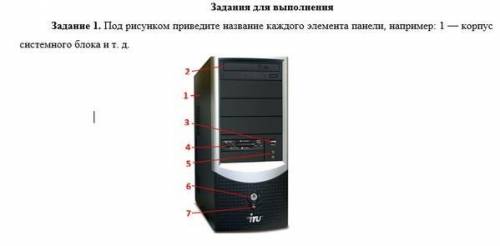 1.Под рисунком приведите название каждого элемента панели, например: 1 — корпус системного блока и т