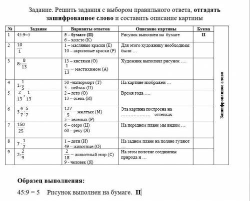 задание.решить задания с выбором правильного ответа,отгадать зашифрованное слово и сопоставить описа