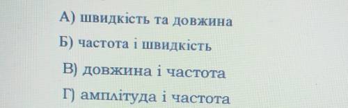 Укажіть параметри електромагнітної хвилі, які змінюються під час переходу хвилі з повітря в скло​