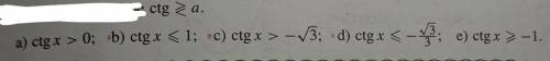 ЗНАТОКИ МАТЕМАТИКИ с домашней работой.математика 11кл.Решите неравенства ctg(больше/меньше)a и начер